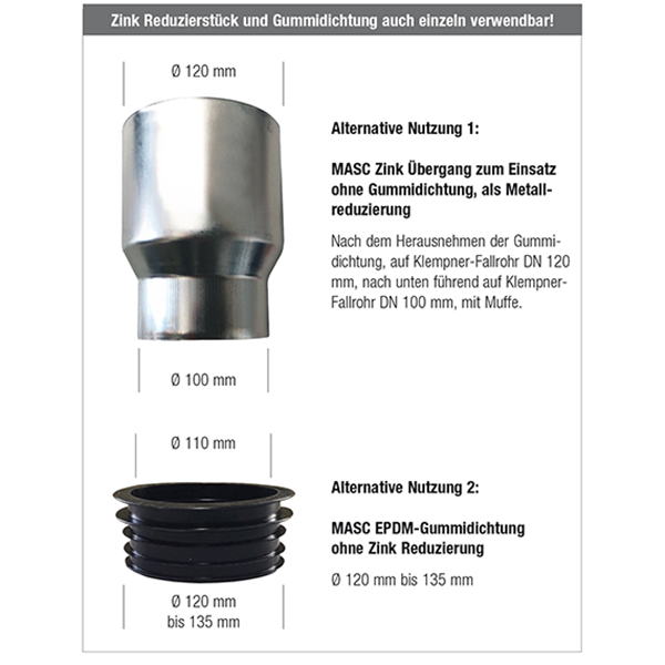 M.A.S.C. Zink Übergang 110/100 - MASC GmbH: Werkzeug & Bauartikel